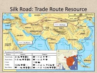 Silk Road: Trade Route Resource
 