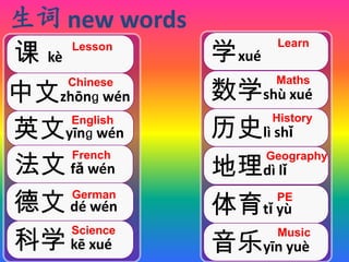 Chinese Is Cool Learn To Say School Subjects In Chinese Ppt Chinese Is Cool Learn To Say School Subjects In Chinese Ppt