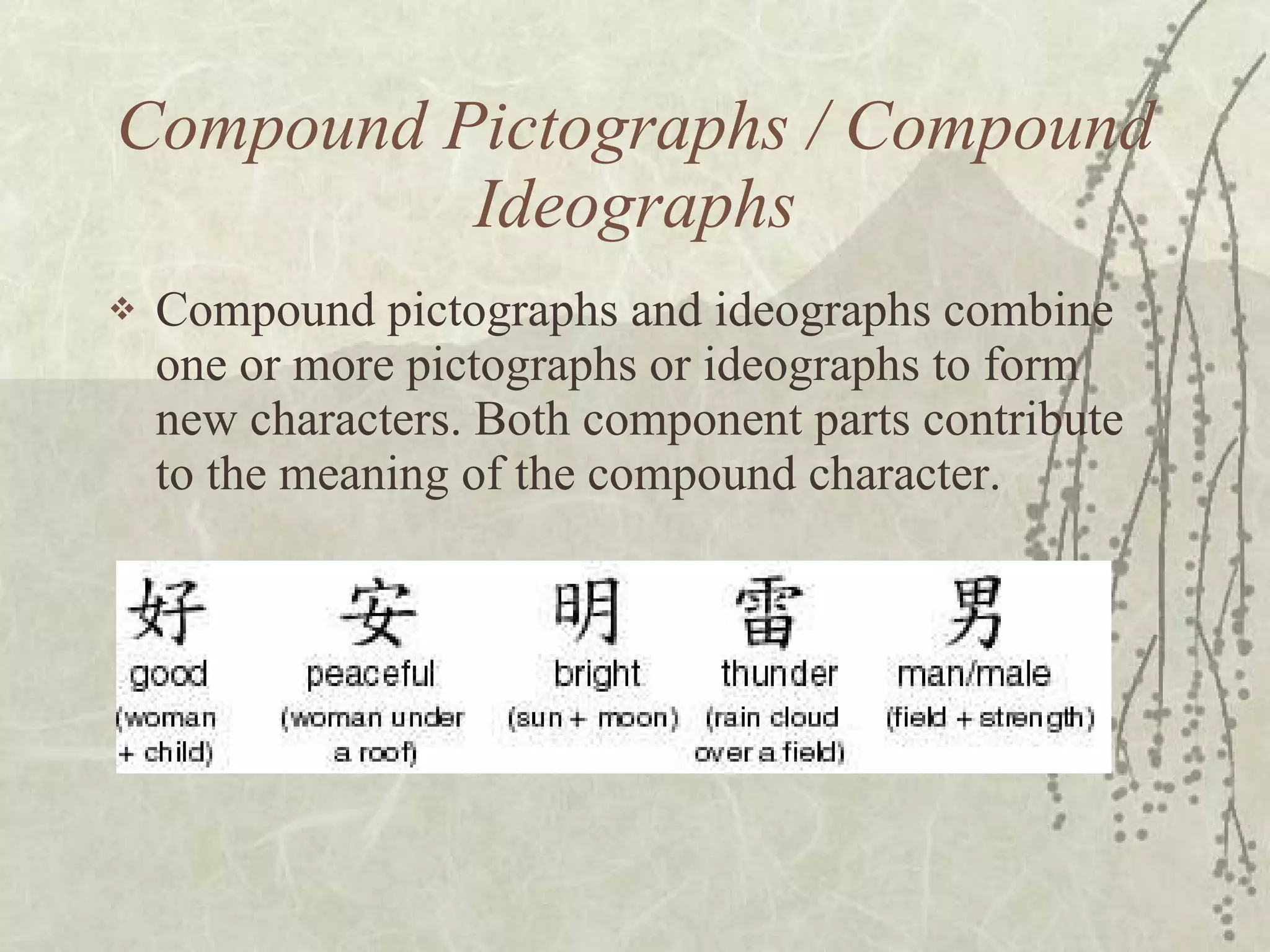 Compound Pictographs / Compound Ideographs Compound pictographs and ideographs combine one or more pictographs or ideographs to form new characters. Both component parts contribute to the meaning of the compound character.  