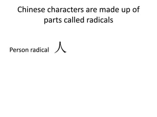 Chinese characters are made up of
parts called radicals
Person radical 人
 