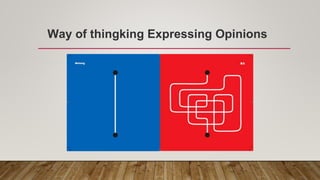 Way of thingking Expressing Opinions
 