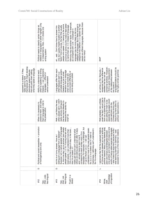 Comm760: Social Constructions of Reality Adrian Lin
  26 
 