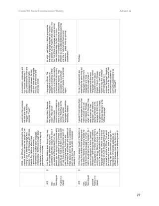 Comm760: Social Constructions of Reality Adrian Lin
  27 
 