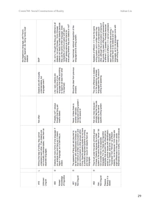 Comm760: Social Constructions of Reality Adrian Lin
  29 
 