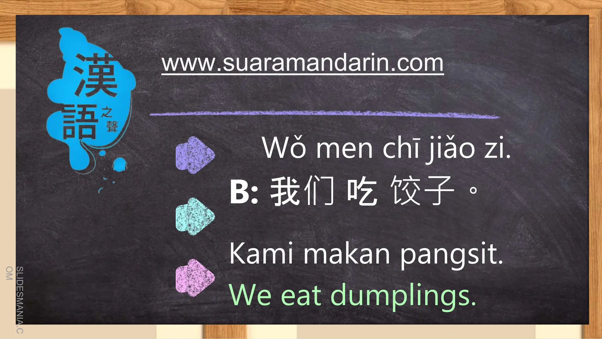 Chinese Lesson 3 (Bahasa Mandarin Pelajaran 3).pptx