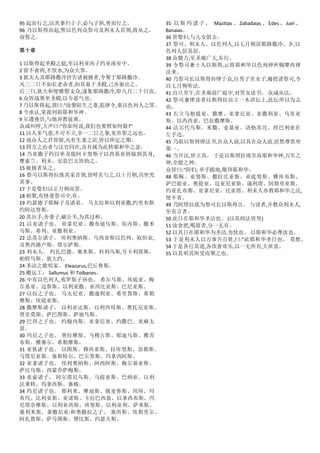 95 起而行之,以其事归于子,必与子俱,勇而行之。
96 乃以斯得而起,誓以色列众祭司及利未人首领,将从之。
故誓之。
第十章
1 以斯得起圣殿之庭,至以利亚西子约亚南室中。
2 留不食肉,不饮水,为众大罪。
3 犹太人及耶路撒冷皆告诸被掳者,令聚于耶路撒冷。
凡三二日不如长老命者,扣其畜于圣殿,己亦驱出之。
后三日,犹大和便雅愍支众,遂集耶路撒冷,即九月二十日也。
6 众皆战栗坐圣殿,以今恶气也。
7 乃以斯得起,谓曰:"汝娶陌生之妻,犯律令,重以色列人之罪。
8 今承认,荣我列祖耶和华神。
9 尔遵祂旨,与地异教徒离。
众咸叫呼,大声曰:"你如何说,我们也要照如何做?"
11 以人多气恶,不可不立,非一二日之事,见吾罪之远也。
12 故众人之君皆留,凡有生妻之居,皆以所定之期。
13 四方之治者与法官同在,及吾属为此转耶和华之忿。
14 乃亚撒子约以单及提阿卡努斯子以西基亚转嫁到其身,
摩索兰、利未、安息巴太皆助之。
15 被掳者从之。
16 祭司以斯得拉拣其家首领,皆呼名与之,以十月朔,共坐究
其事。
17 于是娶妇以正月朔而罢。
18 相聚,有怪妻祭司中,有。
19 约瑟德子耶稣子及诸弟。 马太拉和以利亚撒,约里布斯
约阿达努斯。
20 其出手,舍妻子,献公羊,为其过和。
21 以麦诸子也。 亚拿尼亚、撒布迪乌斯、埃内斯、撒米
乌斯、希列、亚撒利亚。
22 法苏尔诸子。 埃利奥纳斯、马西亚斯以色列、取但业,
及奥西德卢斯、塔尔萨斯。
23 利未人。 约扎巴德、塞米斯、科利乌斯,号卡利塔斯、
帕特乌斯、犹大约。
24 圣洁之歌唱家。 Eleazurus,巴丘鲁斯。
25 搬运工。 Sallumus 和 Tolbanes。
26 中有以色列人,弗罗斯子孙也。 希尔马斯、埃底亚、梅
尔基亚、迈鲁斯、以利亚撒、亚西比亚斯、巴尼亚斯。
27 以拉之子也。 马太尼亚、撒迦利亚、希里鲁斯、希勒
摩斯、埃底亚斯。
28 撒摩斯诸子。 以利亚达斯、以利西母斯、奥托尼亚斯、
贾里莫斯、萨巴图斯、萨迪乌斯。
29 巴拜之子也。 约翰内斯、亚拿尼亚、约撒巴、亚麻太
甚。
30 玛尼之子也。 奥拉摩斯、马穆古斯、耶迪乌斯、雅苏
布斯、雅赛尔、希勒摩斯。
31 亚狄诸子也。 以图斯、穆西亚斯、拉库努斯、奈都斯、
马塔尼亚斯、塞斯特尔、巴尔努斯、玛拿西阿斯。
32 亚拿诸子也。 埃利奥纳斯、阿西阿斯、梅尔基亚斯、
萨比乌斯、西蒙乔萨梅斯。
33 亚索诸子。 阿尔塔尼乌斯、马提亚斯、巴纳亚、以利
法莱特、玛拿西斯、塞梅。
34 玛尼诸子也。 耶利米、摩迪斯、俄麦鲁斯、珥珥、玛
布代、比利亚斯、亚诺斯、卡拉巴西翁、以拿西布斯、玛
尼塔奈摩斯、以利亚西斯、班努斯、以利亚利、萨米斯、
塞利米斯、拿撒尼亚:和奥撒拉之子。 塞西斯、埃斯里尔、
阿扎鲁斯、萨马图斯、赞比斯、约瑟夫斯。
35 以 斯 玛 诸子。 Mazitias 、 Zabadaias 、 Edes、 Juel 、
Banaias。
36 皆娶妇,与儿女俱去。
37 祭司、利未人、以色列人,以七月朔居耶路撒冷、乡,以
色列人居其居。
38 众戮力,至圣廊广大,东行。
39 令祭司兼士人以斯得,云将耶和华以色列神所赐摩西律
法来。
40 乃祭司长以斯得传律于众,自男子至女子,遍授诸祭司,令
以七月朔听法。
41 自旦至午,在圣廊前广庭中,对男女读书。 众咸从法。
42 祭司兼律读者以斯得拉站立一木讲坛上,此坛所以为志
也。
43 右立马他提亚、撒摩、亚拿尼亚、亚撒利亚、乌里亚
斯、以西西亚、巴拉撒摩斯。
44 法尔代乌斯、米撒、麦基亚、洛他苏比、持巴利亚在
左手边。
45 乃取以斯得律法书,在众人前,以其在众人前,居然尊贵坐
第一。
46 当开法,皆立直。 于是以斯得拉颂至高耶和华神,万军之
神,全能之神。
众皆曰:"阿们; 举手跪地,敬拜耶和华。
48 耶稣、亚努斯、撒拉比亚斯、亚底努斯、雅库布斯、
萨巴提亚、奥提亚、迈亚尼亚斯、迦利塔、阿斯里亚斯、
约亚扎布都、亚拿尼亚、比亚塔、利未人亦教耶和华之法,
使不省。
49 乃阿塔拉底为祭司长以斯得言。 与读者,并教众利未人,
至有言者。
50 此日在耶和华圣洁也。 (以其闻法皆哭)
51 汝食肥,喝甜者,分一无有。
52 以其日在耶和华为圣洁,勿忧也。 以耶和华必尊汝也。
53 于是利未人以万事告百姓,曰:"此耶和华圣日也。 莫愁。
54 于是各行其道,各饮食欢乐,以一无所有,大欢喜。
55 以其明其所受而聚之也。
 