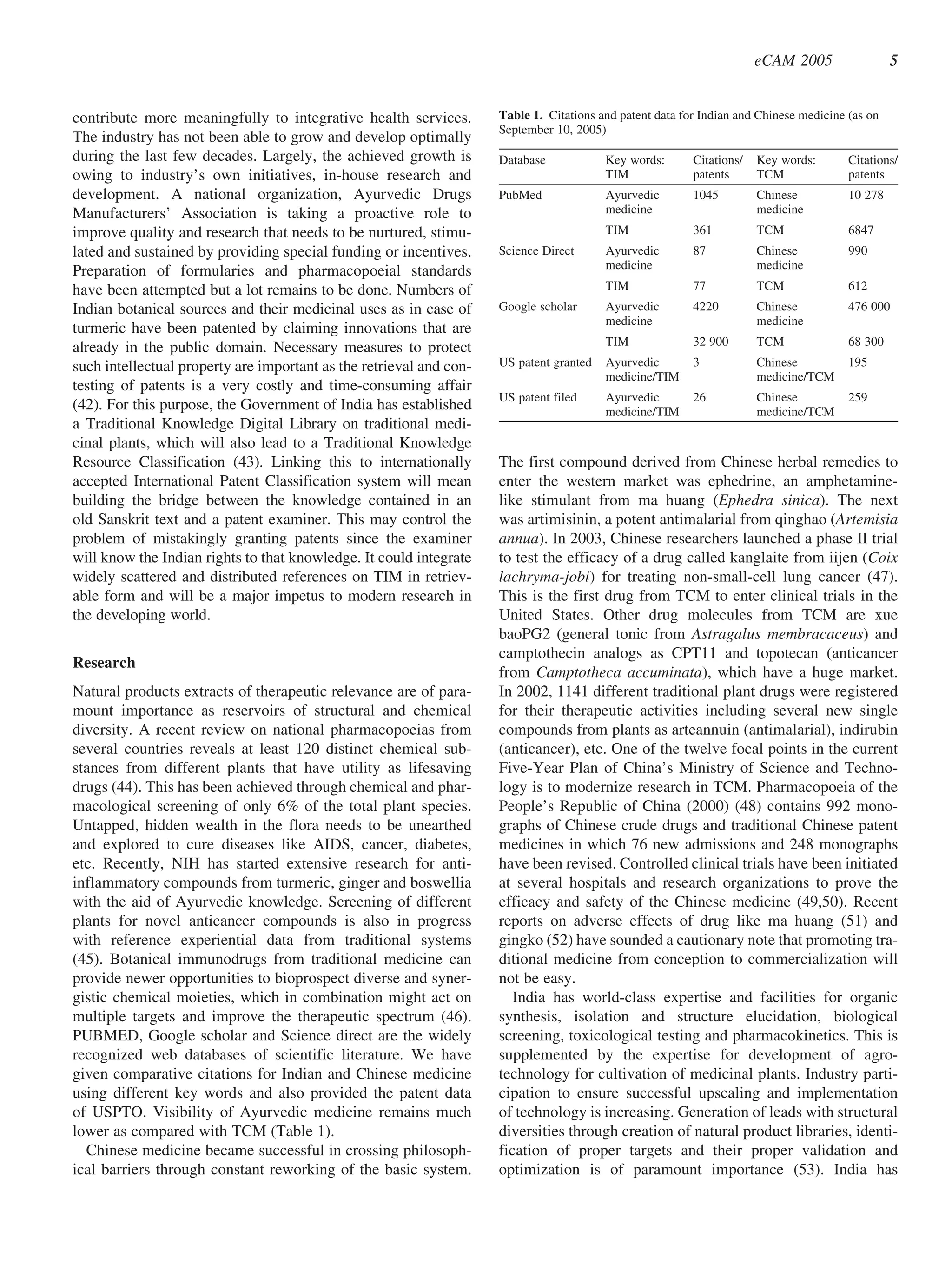 eCAM 2005                 5


contribute more meaningfully to integrative health services.         Table 1. Citations and patent data for Indian and Chinese medicine (as on
                                                                     September 10, 2005)
The industry has not been able to grow and develop optimally
during the last few decades. Largely, the achieved growth is         Database            Key words:       Citations/   Key words:       Citations/
owing to industry’s own initiatives, in-house research and                               TIM              patents      TCM              patents
development. A national organization, Ayurvedic Drugs                PubMed              Ayurvedic        1045         Chinese          10 278
Manufacturers’ Association is taking a proactive role to                                 medicine                      medicine
improve quality and research that needs to be nurtured, stimu-                           TIM              361          TCM              6847
lated and sustained by providing special funding or incentives.      Science Direct      Ayurvedic        87           Chinese          990
                                                                                         medicine                      medicine
Preparation of formularies and pharmacopoeial standards
have been attempted but a lot remains to be done. Numbers of                             TIM              77           TCM              612
Indian botanical sources and their medicinal uses as in case of      Google scholar      Ayurvedic        4220         Chinese          476 000
                                                                                         medicine                      medicine
turmeric have been patented by claiming innovations that are
                                                                                         TIM              32 900       TCM              68 300
already in the public domain. Necessary measures to protect
such intellectual property are important as the retrieval and con-   US patent granted   Ayurvedic        3            Chinese          195
                                                                                         medicine/TIM                  medicine/TCM
testing of patents is a very costly and time-consuming affair
                                                                     US patent filed     Ayurvedic        26           Chinese          259
(42). For this purpose, the Government of India has established                          medicine/TIM                  medicine/TCM
a Traditional Knowledge Digital Library on traditional medi-
cinal plants, which will also lead to a Traditional Knowledge
Resource Classification (43). Linking this to internationally        The first compound derived from Chinese herbal remedies to
accepted International Patent Classification system will mean        enter the western market was ephedrine, an amphetamine-
building the bridge between the knowledge contained in an            like stimulant from ma huang (Ephedra sinica). The next
old Sanskrit text and a patent examiner. This may control the        was artimisinin, a potent antimalarial from qinghao (Artemisia
problem of mistakingly granting patents since the examiner           annua). In 2003, Chinese researchers launched a phase II trial
will know the Indian rights to that knowledge. It could integrate    to test the efficacy of a drug called kanglaite from iijen (Coix
widely scattered and distributed references on TIM in retriev-       lachryma-jobi) for treating non-small-cell lung cancer (47).
able form and will be a major impetus to modern research in          This is the first drug from TCM to enter clinical trials in the
the developing world.                                                United States. Other drug molecules from TCM are xue
                                                                     baoPG2 (general tonic from Astragalus membracaceus) and
                                                                     camptothecin analogs as CPT11 and topotecan (anticancer
Research
                                                                     from Camptotheca accuminata), which have a huge market.
Natural products extracts of therapeutic relevance are of para-      In 2002, 1141 different traditional plant drugs were registered
mount importance as reservoirs of structural and chemical            for their therapeutic activities including several new single
diversity. A recent review on national pharmacopoeias from           compounds from plants as arteannuin (antimalarial), indirubin
several countries reveals at least 120 distinct chemical sub-        (anticancer), etc. One of the twelve focal points in the current
stances from different plants that have utility as lifesaving        Five-Year Plan of China’s Ministry of Science and Techno-
drugs (44). This has been achieved through chemical and phar-        logy is to modernize research in TCM. Pharmacopoeia of the
macological screening of only 6% of the total plant species.         People’s Republic of China (2000) (48) contains 992 mono-
Untapped, hidden wealth in the flora needs to be unearthed           graphs of Chinese crude drugs and traditional Chinese patent
and explored to cure diseases like AIDS, cancer, diabetes,           medicines in which 76 new admissions and 248 monographs
etc. Recently, NIH has started extensive research for anti-          have been revised. Controlled clinical trials have been initiated
inflammatory compounds from turmeric, ginger and boswellia           at several hospitals and research organizations to prove the
with the aid of Ayurvedic knowledge. Screening of different          efficacy and safety of the Chinese medicine (49,50). Recent
plants for novel anticancer compounds is also in progress            reports on adverse effects of drug like ma huang (51) and
with reference experiential data from traditional systems            gingko (52) have sounded a cautionary note that promoting tra-
(45). Botanical immunodrugs from traditional medicine can            ditional medicine from conception to commercialization will
provide newer opportunities to bioprospect diverse and syner-        not be easy.
gistic chemical moieties, which in combination might act on             India has world-class expertise and facilities for organic
multiple targets and improve the therapeutic spectrum (46).          synthesis, isolation and structure elucidation, biological
PUBMED, Google scholar and Science direct are the widely             screening, toxicological testing and pharmacokinetics. This is
recognized web databases of scientific literature. We have           supplemented by the expertise for development of agro-
given comparative citations for Indian and Chinese medicine          technology for cultivation of medicinal plants. Industry parti-
using different key words and also provided the patent data          cipation to ensure successful upscaling and implementation
of USPTO. Visibility of Ayurvedic medicine remains much              of technology is increasing. Generation of leads with structural
lower as compared with TCM (Table 1).                                diversities through creation of natural product libraries, identi-
  Chinese medicine became successful in crossing philosoph-          fication of proper targets and their proper validation and
ical barriers through constant reworking of the basic system.        optimization is of paramount importance (53). India has
 