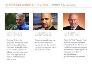 MODERADOR
NUNO COBRA
Personal Trainer de
máquinas do esporte como
Ayrton Senna, Christian
Fittipaldi, Mika Hakkinen e
Gil de Ferran, trabalha a
relação entre corpo e mente
para atingir propiciar a
melhor performance de
uma pessoa
PALESTRANTE
ANDRE AGASSI
Tenista, é considerado um
dos maiores nomes do
esporte e é um dos maiores
campeões do esporte com 8
títulos Grand Slam
PALESTRANTE
PAUL SULLIVAN
Autor de “Sob Pressão” Paul
Sullivan, um dos melhores
jovens jornalistas dos Estados
Unidos, mostra como pessoas
realmente eficientes agem em
situações onde devem
trabalhar bem e
graciosamente sob pressão
EXEMPLOS DE ROTEIRO DO EVENTO – ESPORTES (variação)
 