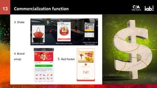 Commercialization function13
3. Shake
4. Brand
emoji 5. Red Packet
 