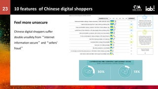 10 features of Chinese digital shoppers23
Feel more unsecure
Chinese digital shoppers suffer
double unsafety from“internet...