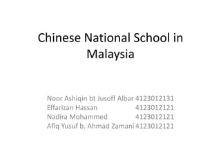 Chinese National School in
        Malaysia


 Noor Ashiqin bt Jusoff Albar 4123012131
 Effarizan Hassan             4123012121
 Nadira Mohammed              4123012121
 Afiq Yusuf b. Ahmad Zamani 4123012121
 