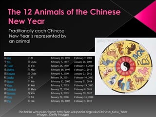 Traditions: giving good luck gifts, making lanterns,  cleaning and decorating the house.