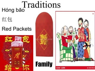 Family
TraditionsHóng bāo
红包
Red Packets
 
