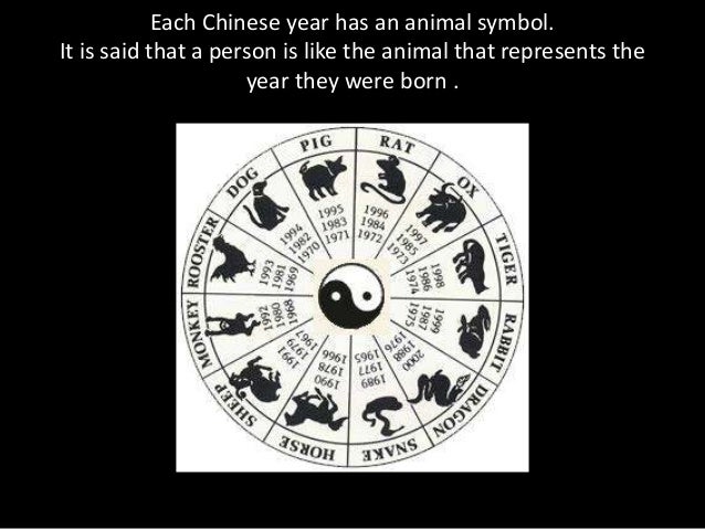 Chinese New Year 2014