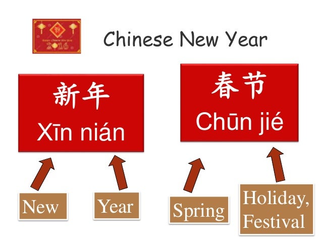 new year story year 1 new year story and custom new year story year 1 new year story and custom