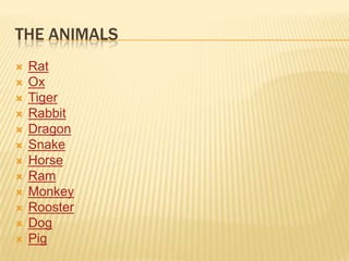 Chinese new year animals | PPTX