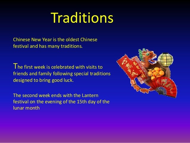 Chinese new year blog
