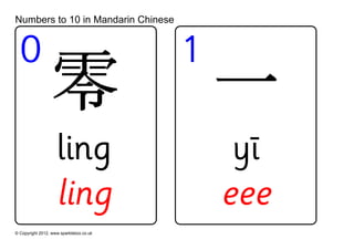 Numbers to 10 in Mandarin Chinese
© Copyright 2012, www.sparklebox.co.uk
yiling
0 1
 