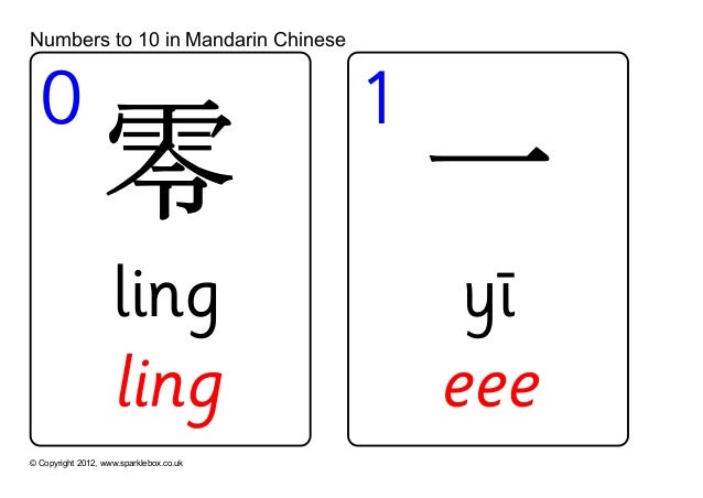 Chinese number cards