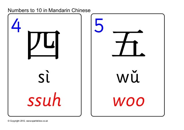 Chinese number cards