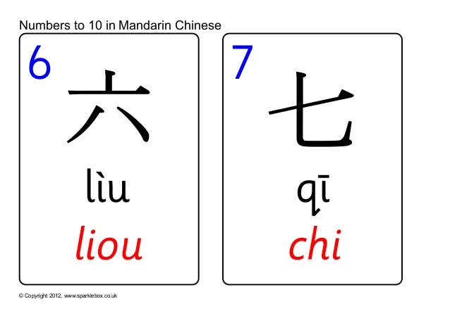 Chinese number cards