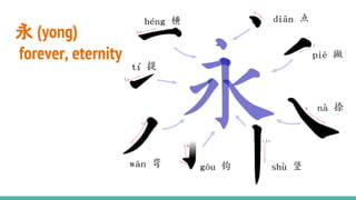 国画 Chinese Painting | PDF