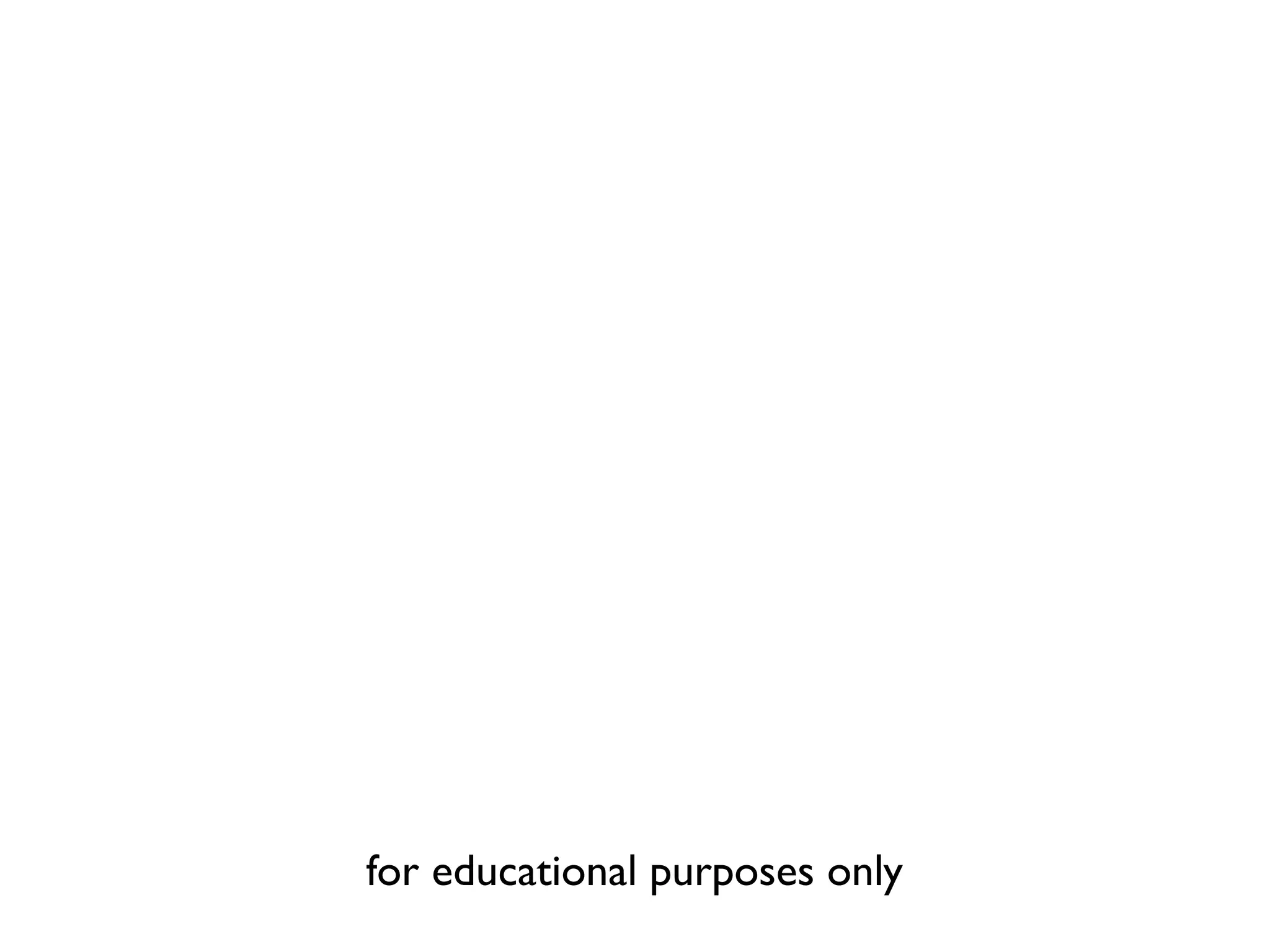 for educational purposes only