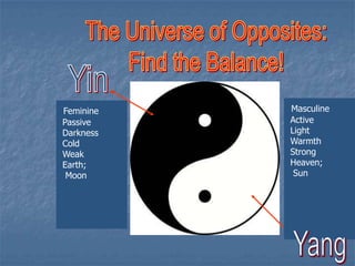Feminine
Passive
Darkness
Cold
Weak
Earth;
Moon

Masculine
Active
Light
Warmth
Strong
Heaven;
Sun

 