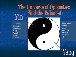 Feminine   Masculine
Passive    Active
Darkness   Light
Cold       Warmth
Weak       Strong
Earth;     Heaven;
Moon        Sun
 