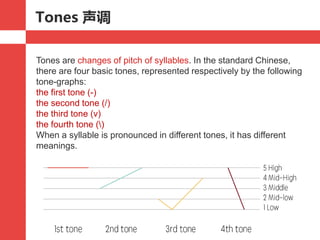Chinese Phonetics for the purpose of learning chinese | PDF