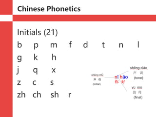 Chinese Phonetics for the purpose of learning chinese | PDF
