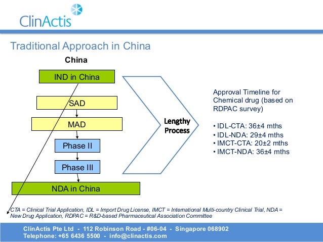 clinactis chinese e5 bridging study clinical trial chart