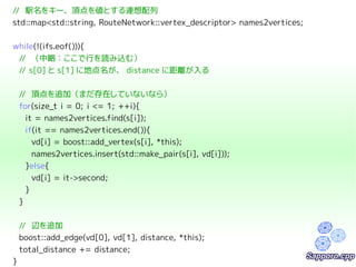 // 駅名をキー、頂点を値とする連想配列
std::map<std::string, RouteNetwork::vertex_descriptor> names2vertices;
while(!(ifs.eof())){
// （中略：ここ...