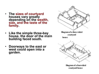 The  sizes of courtyard  houses vary greatly depending on the  wealth, size, and the taste of the family . Like the simple three-bay house, the door of the main building faced south. Doorways to the east or west could open into a garden. Diagram of a three-sided courtyard house                            Diagram of a four-sided courtyard house  