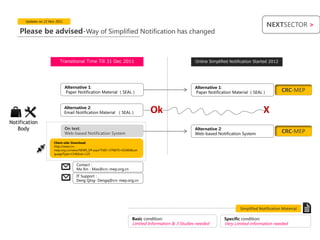 Updates on 22 Nov 2011
                                                                                                                                         NEXTSECTOR >
    Please be advised-Way of Simplified Notification has changed



                          Transitional Time Till 31 Dec 2011                                        Online Simplified Notification Started 2012




                               Alternative 1:                                                       Alternative 1:
                               Paper Notification Material （SEAL）                                   Paper Notification Material （SEAL）            CRC-MEP

                               Alternative 2:
                               Email Notification Material （SEAL）             Ok                                                         X
Notification
   Body                        On test:                                                             Alternative 2:
                               Web-based Notification System                                        Web-based Notification System                 CRC-MEP
                      Client-side Download:
                      http://www.crc-
                      mep.org.cn/news/NEWS_DP.aspx?TitID=379&T0=01000&Lan
                      guageType=CH&Sub=125


                                    Contact：
                                    Ma Xin - Max@crc-mep.org,cn
                                    IT Support：
                                    Deng Qing- Dengq@crc-mep.org,cn




                                                                                                                           Simplified Notification Material

                                                                     Basic condition:                              Specific condition:
                                                                     Limited Information & 3 Studies needed        Very Limited information needed
 