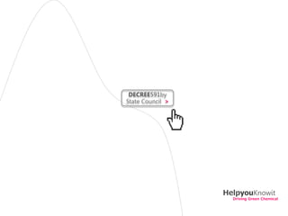 DECREE591by
State Council >




                  HelpyouKnowit
                    Driving Green Chemical
 