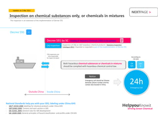 Updates on 2 Mar 2012
                                                                                                                                                                NEXTPAGE >
     Inspection on chemical substances only, or chemicals in mixtures
     The inspection is an extension of the implementation of Decree 591




     Decree 591            >>




                                                  Decree 591 by SC                Catalog of Hazardous Chemicals (2002) to be updated

                                                  CIQ inspection         Inspection of CIQ on 160 hazardous chemical products ( Statutory Inspection
                                                                         Catalogue 2012 ) imported or exported is part of the implementation of Decree 591



                                                   CIQ inspections are
                                                     only responsible
                                                                                                                                                                According to
                                                   for Export & Import
                                                                                                                                                                  CN GHS

                                                                          Both hazardous chemical substances or chemicals in mixtures                          CN        Lab-
                                                                          should be complied with hazardous chemical control law.                              SDS        el




                                                                                                          Notice
                                                                                                     Emergency call should be Chinese
                                                                                                     domestic phone number and the
                                                                                                     contact also located in China.
                                                                                                                                                              24h
                                                                                                                                                               Emergency Call

                            Outside China          Inside China



National Standards help you with your SDS, labeling under China GHS
-   GB/T 22234-2008 labelling for chemical products under China GHS                                                                                 HelpyouKnowit
-   GBT16483-2008 Content and each section in SDS                                                                                                            Driving Green Chemical
-   GB 15258_2009 General rules for SDS development
-   GB 13690-2009 General principles of hazard classification and profile under CN GHS
 