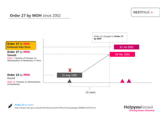 NEXTPAGE >
   Order 27 by MOH since 2002




                                                                                        Order 22 changed to Order 27
                                                                                        by MEP

Order 27 by MOH
Entered into force                                                                                              01 Jul 2002
Order 27 by MOH
Issued                                                                                                      28 Mar 2002
Order 7: Revision of Provision on
Administration of Disinfection in China




                                                              X
Order 22 by MOH                                        31 Aug 1992
Issued
Order 22: Provision on Administration
of Disinfection



                                                                               10 years



        Order 27 by MOH
        http://www.moh.gov.cn/publicfiles/business/htmlfiles/mohwsjdj/pgz/200804/16529.htm                             HelpyouKnowit
                                                                                                                         Driving Green Chemical
 