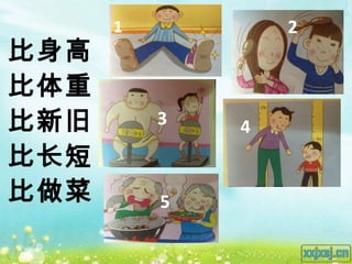 1           2
比身高
比体重
比新旧       3   4
比长短
比做菜       5
 