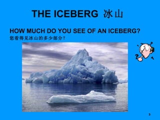 THE ICEBERG  冰山 HOW MUCH DO YOU SEE OF AN ICEBERG? 您看得见冰山的多少部分？ 
