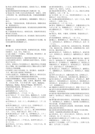 55 利未人的罪名也要分给他们，直到房子完工，耶路撒
冷建造起来。
56 他吩咐把城里所有的养恤金和工钱都分给一切。
57 他也打发了居鲁士从巴比伦所派出的一切船只。居鲁
士所吩咐的一切，也吩咐他也要去做，并派他到耶路撒冷
去。
58 这少年人出门，就举脸朝天，朝耶路撒冷，赞美天上
的王，
59 又说：“胜利从你而来，智慧从你而来，荣耀从你而
来，我是你的仆人。
60 赐给我智慧的你是有福的，因为我们祖先的耶和华啊，
我感谢你。
61 于是他拿着书信出去，来到巴比伦，把他所有的弟兄
都告诉了巴比伦。
62 他们赞美他们祖先的上帝，因为他给了他们自由和自
由
63 他们上去，建造耶路撒冷，并称他的名字为圣殿，他
们用乐器和喜乐的器筵席七日。
第 5 章
1 在这之后，各家各户的首领，按着他们的支派，带着他
们的妻子、儿女、仆人、牲畜上去。
2 大流士就派了一千名骑兵，带着乐器、塔布和笛子，把
他们平安带回耶路撒冷。
3 他们所有的弟兄都玩了，他就叫他们和他们一起上去。
4 这些是那些人的名字，按照他们支派中的家人，在他们
的几个头之后。
5 祭司，亚伦的儿子非尼耶的儿子：撒拉伊的儿子约瑟德
的儿子耶稣，犹大支派的撒拉太的儿子撒拉太的儿子索罗
巴伯的儿子约阿基姆;
6 在波斯王大流士在位的第二年，即尼散月，也就是第一
个月，谁在大流士面前说了明智的话。
7 这些人是犹太人，从被掳出来，像陌生人一样住在巴比
伦，巴比伦王拿布乔多诺索把他们带到巴比伦。
8 他们回到耶路撒冷，和犹太人的其他地方，各人回到自
己的城里，与索罗巴伯、耶稣、尼希米、撒迦利亚、利赛
亚、以尼尼乌斯、马尔多基乌斯一起来。Beelsarus、
Aspharasus、Reelius、Roimus 和 Baana，他们的向导。
9 他们和他们的总督，弗罗斯的儿子，二千一百七十二人;
萨法的儿子，四百七十零二：
10 阿瑞斯的儿子，七百五十六：
11 法提摩押的儿子，二千八百一十二人：
12 以兰的儿子一千二百五十四人：撒图的儿子，九百四
十五人，科比的儿子，七百零五人，巴尼的儿子六百四十
八人。
13 贝拜的儿子，六百二十三，萨达斯的儿子，三千二百
二十二：
14 阿多尼康的儿子，六百六十七人，巴果伊的儿子，二
千六十六人，阿丁的儿子，四百五十四人：
15 阿特雷西亚斯的儿子，九十又二，塞兰和阿泽塔斯的
儿子，三分七，阿祖兰的儿子，四百三十零二：
16 亚拿尼亚的儿子一百零一人，亚罗姆的儿子，三十二
人，巴撒的儿子，三百二十三人，亚西弗利的儿子，一百
零二人。
17 米忒勒斯的儿子，三千零五人，伯所罗门的儿子，一
百二十三人。
18 尼多法人，五十五人，亚拿多人，一百五十八人，伯
撒摩斯人，四十二人。
19 基里亚提亚留人，二十五人，迦非拉和比罗斯人，七
百四十三人，比拉人，七百人。
20 查底亚和阿米多伊人，四百二十二人，西拉马人和加
布德斯人，六百二十零一人。
21 马卡伦的一百二十二人，贝托利乌斯的五十二人，尼
腓的儿子一百五十零六人。
22 卡拉摩拉路斯和奥努斯的儿子，七百二十五人，耶利
古的儿子，二百四十五人。
23 亚拿的儿子，三千三百三十人。
24 祭司：耶都的儿子，耶稣的儿子，在撒拿西的儿子中，
九百七十零二人，米路特的儿子，一千五十零二人。
25 法撒伦的儿子，一千四十七人，加米的儿子，一千一
十七人。
26 利未人：耶西、卡德米、巴努阿斯、苏底亚的儿子，
七十四岁。
27 圣洁的歌唱者：亚萨的儿子，一百二十八。
28 搬运工：撒鲁姆的儿子，贾塔尔的儿子，塔尔蒙的儿
子，达科比的儿子，泰塔的儿子，萨米的儿子，总共一百
三十九人。
29 圣殿的仆人：以扫的子孙、亚西法的子孙、塔宝特的
子孙、塞拉的子孙、苏得的子孙、法利阿斯的子孙、拉巴
的子孙、格拉巴的儿子，
30 阿库亚的儿子，乌塔的儿子，基塔的儿子，亚加巴的
儿子，苏拜的儿子，亚南的儿子，迦图亚的儿子，基杜尔
的儿子，
31 艾鲁斯的子孙，大山的子孙，挪埃巴的子孙，迦西巴
的儿子，加泽拉的儿子，亚西亚的儿子，非尼的儿子，亚
撒尔的儿子，巴司泰的儿子，亚撒那的儿子，米尼的儿子，
拿腓西的儿子，庫寇的儿子，亚西法的儿子， 亚苏尔的
儿子，法拉辛的儿子，巴萨洛斯的儿子，
32 米达的儿子，库他的儿子，查利亚的儿子，迦勒的儿
子，亚撒勒的儿子，托莫米的儿子，拿西的儿子，亚提法
的儿子。
33 所罗门仆人的儿子：亚撒非翁的子孙，法利的儿子，
耶利的儿子，罗宗的子孙，以色列的子孙，撒弗的儿子，
34 哈吉亚的儿子、法拉喀勒的儿子、萨比的儿子、撒罗
提的儿子、玛西亚斯的儿子、加尔的儿子、阿杜斯的儿子、
苏巴的儿子、亚非拉的儿子、巴罗迪斯的儿子、萨巴特的
儿子、亚洛姆的儿子。
35 圣殿的仆人和所罗门仆人的儿子，都是三百七十二人。
36 这些人是从泰米勒斯和忒勒撒那里来的，迦拉他拉尔
带领他们，还有亚拉尔。
37 他们也不能显明他们的家人和他们的牲畜是以色列人
的样子：拉丹的儿子，班的儿子，尼哥丹的儿子，六百五
十二人。
38 那些篡夺祭司职分的祭司，却没有找到：奥底亚的儿
子，亚科斯的儿子，亚都的儿子，他们娶了巴西路的女儿
奥吉亚为妻，并以他的名字命名。
39 在登记册上查到这些人的血缘，却没有找到，他们就
被免去执行祭司职分。
40 尼希米亚和亚塔利亚对他们说，他们不可分担圣物，
直到有一位披着教义和真理的大祭司起来。
41 以色列人，从十二岁以上的人中，有四万人，加上男
仆和女仆，有二千三百六十人。
42 他们的仆人和婢女有七千三百四十七人，歌唱的男人
和歌唱的女人，二百四十五人。
43 四百三十五头骆驼，七千三十六匹马，二百四十五头
骡子，五千五百二十五头兽。
 