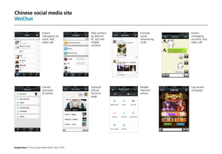 Imagination / China Social Media Brief / April 2014
Chinese social media site
WeChat
Instant
messaging via
voice, text,
video call
Friends
Discovery
 Games
Add contacts
by Wechat
ID, QQ and
mobile
contacts
Starbuck
official
Account
page
Intimate
social
networking
circle
Mobile
Payment
service
Instant
messaging
via voice, text,
video call
Lays brand
campaign
 