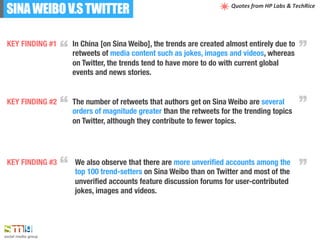 SINA WEIBO V.S TWITTER                                                   Quotes	
  from	
  HP	
  Labs	
  &	
  TechRice	
  ...