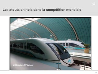 . 11 .
Les atouts chinois dans la compétition mondiale
MAGneticLEVitation
 