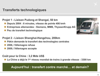 . 12 .
Transferts technologiques
Projet 1 - Liaison Pudong et Shangai, 50 km
 Depuis 2004 : 6 minutes, vitesse de pointe 406 kmh
 Entreprises allemandes : Siemens, MMB, ThyssenKrupp AG
 Peu de transfert technologique
Projet 2 - Liaison Shanghai-Hangzhou, 200km
 Pékin demande le transfert des technologies centrales
 2006, l’Allemagne refuse
 2009, l’Allemagne accepte
Coût pour la Chine : 3,2 Mds US$
 La Chine a déjà le 1er réseau mondial de trains à grande vitesse : 3300 km
Aujourd’hui : transfert contre marché… et demain?
 