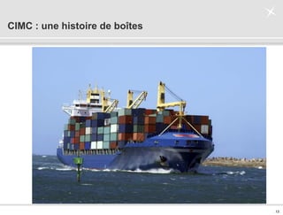 . 13 .
CIMC : une histoire de boîtes
 