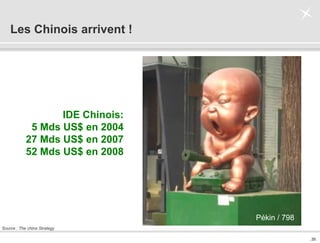 . 20 .
Les Chinois arrivent !
IDE Chinois:
5 Mds US$ en 2004
27 Mds US$ en 2007
52 Mds US$ en 2008
Source : The china Strategy
Pékin / 798
 