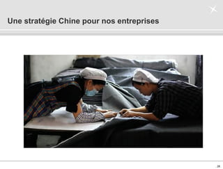 . 28 .
Une stratégie Chine pour nos entreprises
 