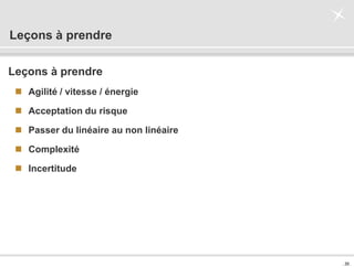 . 35 .
Leçons à prendre
Leçons à prendre
 Agilité / vitesse / énergie
 Acceptation du risque
 Passer du linéaire au non linéaire
 Complexité
 Incertitude
 