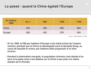. 3 .
Le passé : quand la Chine égalait l’Europe
En dollars
1990
An 1 960 1300 1700
Chine 450 450 600 600
Europe 550 422 576 924
Source : Angus Maddison, OCDE
 À l’an 1000, le PIB par habitant d’Europe s’est réduit (chute de l’empire
romain), pendant que la Chine se développait sous la dynastie Song, au
cours de laquelle le revenu par habitant allait progresser d’un tiers
environ.
 Pendant la domination mongole, la population chinoise s’est réduite d’un
tiers et la peste noire s’est abattue sur la Chine à peu prés à la même
époque qu’en Europe
 